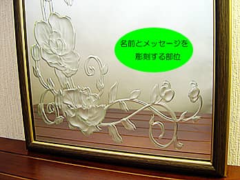 エッチングミラー 蘭に「名前、メッセージ、ロゴマーク」などを彫刻する部位