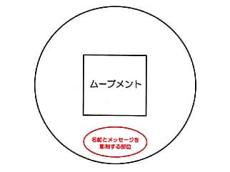 XehOXv̗ɁAOEbZ[WES}[NȂǂ𒤍镔