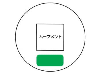 �X�e���h�O���X���v�̗��ɁA���O�E���b�Z�[�W�E���S�}�[�N�Ȃǂ𒤍����镔��