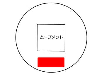 XehOXv̗ɁAOEbZ[WES}[NȂǂ𒤍镔