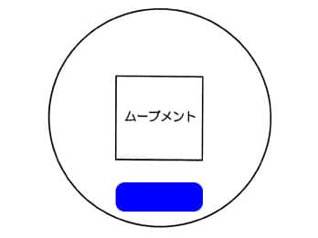 XehOXv̗ɁAOEbZ[WES}[NȂǂ𒤍镔