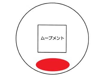 ステンドグラス時計 オレンジ(八角形)の裏に名前・メッセージ・ロゴマークなどを彫刻する部位